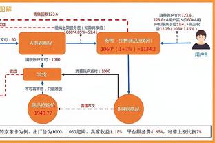 比克斯塔夫：球队打得不够好 创造了领先优势却没有把握住